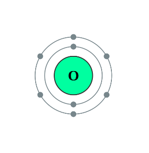 ozone