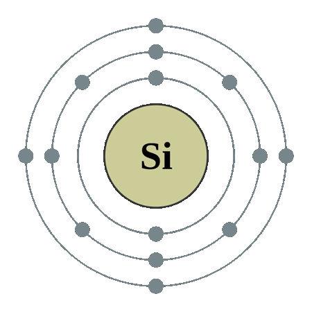 silicon